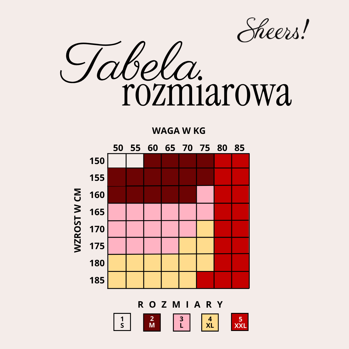 Tabela rozmiarowa
