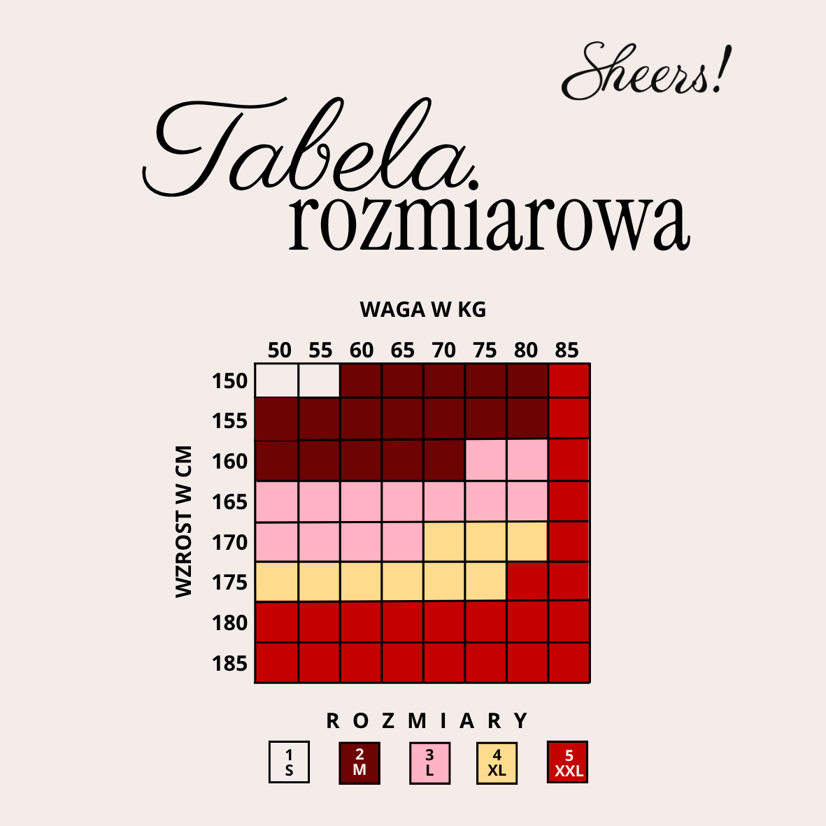 Tabela rozmiarowa